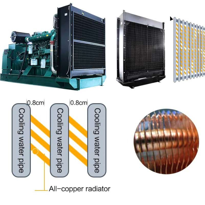 55-220KW SDEC Diesel Generator Set