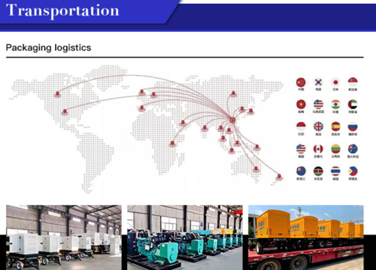 300KW/500KW 380V Diesel Generator