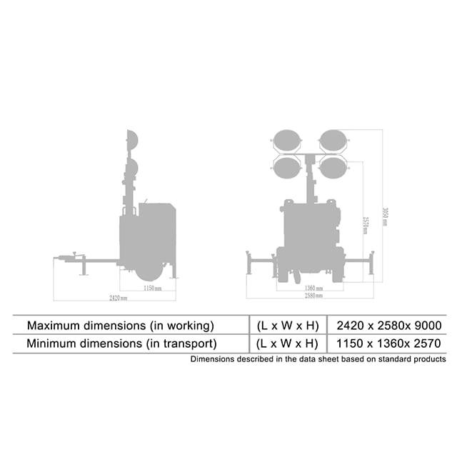 ZeKe Compact Lightweight Tower-Type Diesel Generator