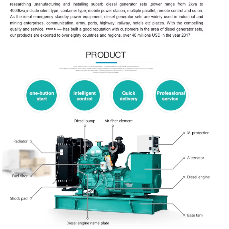 100KW To 1500KW Diesel Generator Sets With SDEC Engines