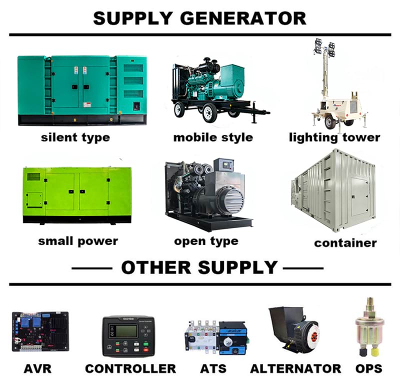 10-80KW Perkins Diesel Generator Set